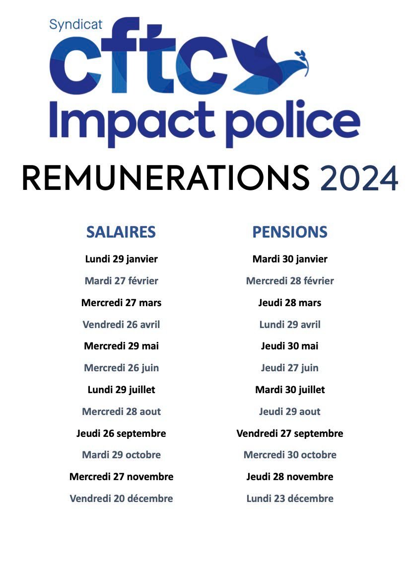 You are currently viewing Rémunérations 2024